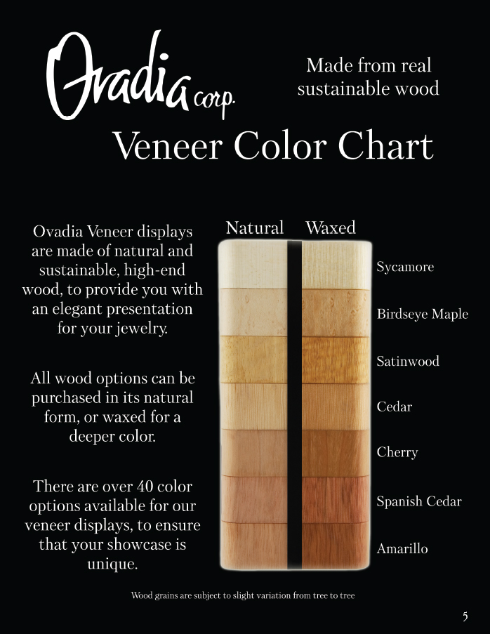 Veneer Color Chart